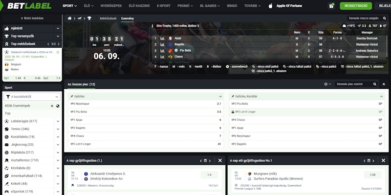 BetLabel lóversenyfogadás