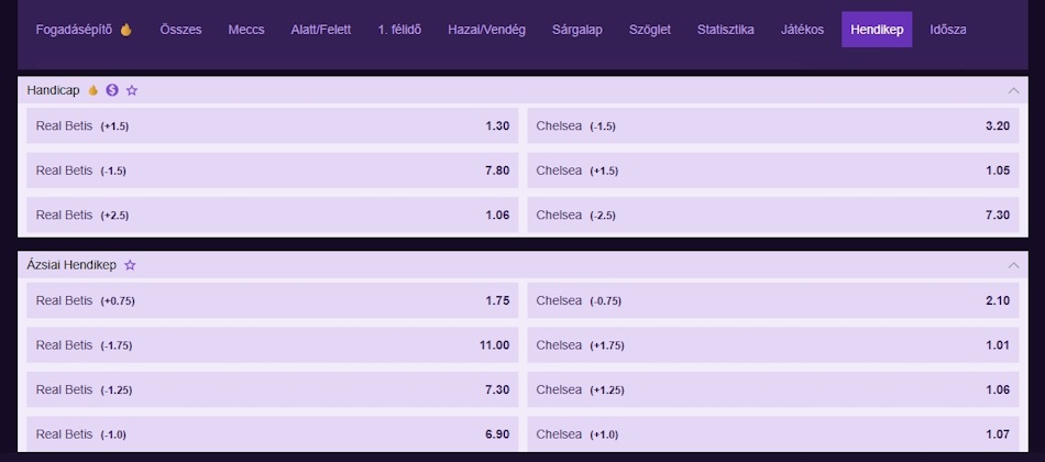 NaoBet fogadási piacok