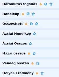 Nomini fogadási piacok