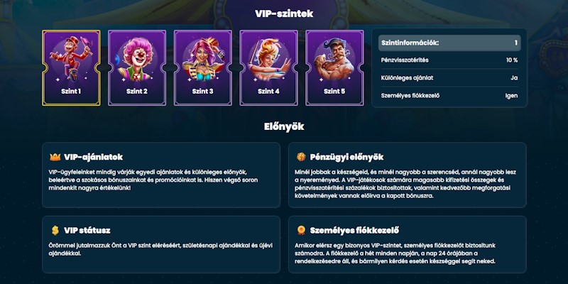 Rollino VIP szintek