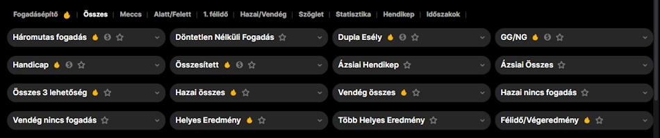Spinit fogadási piacok