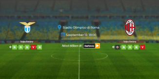 Foci Tippek: Lazio - AC Milan 2026. szeptember 12. - Premier League